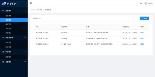 消息后臺產(chǎn)品功能模塊的設(shè)計(jì)思路與移動應(yīng)用開發(fā)融合